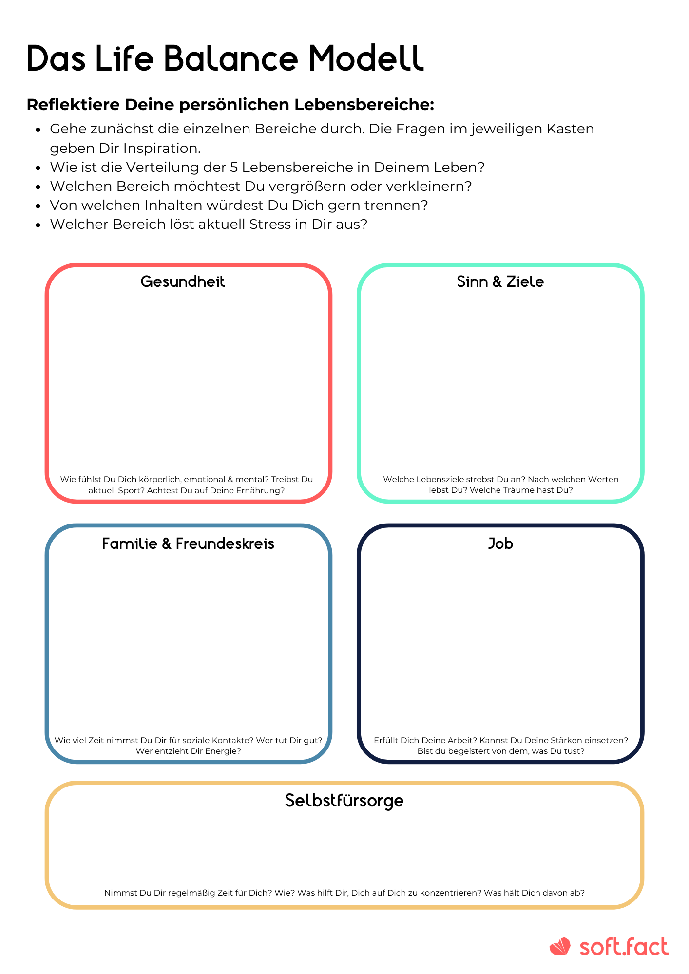 The life balance model and its categories